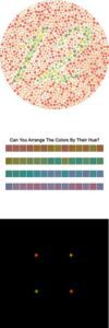 Colour Blind Tests - Eye Clinic